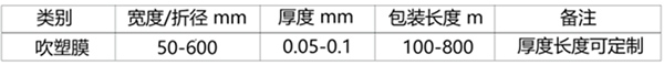 型號PFA