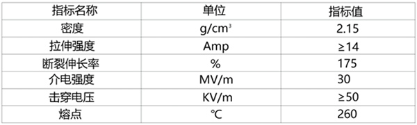 FEP薄膜技術(shù)指標(biāo)